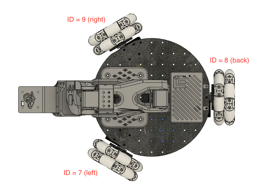 Motor ID's for mobile robot